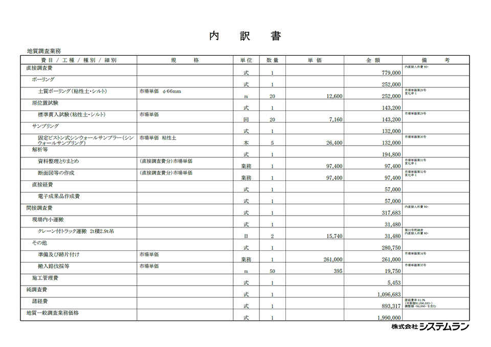 内訳書 - 地質調査業務