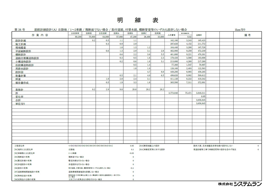 明細表 - 設計業務